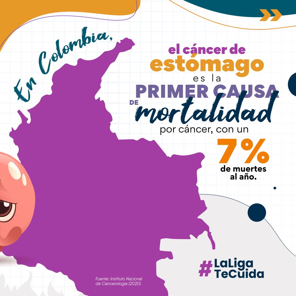02 - Generalidades y Cifras