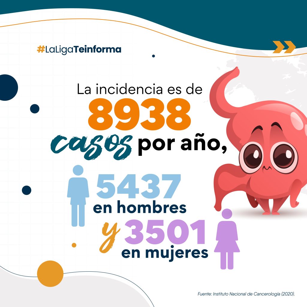 03 - Generalidades y Cifras