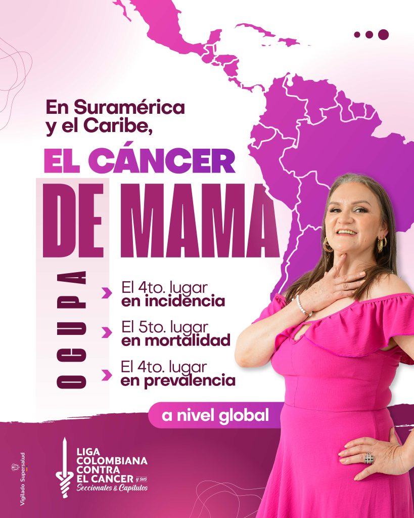 Post Cifras_Mama25